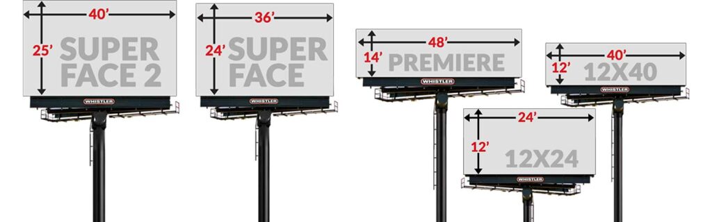billboard sizes graphic